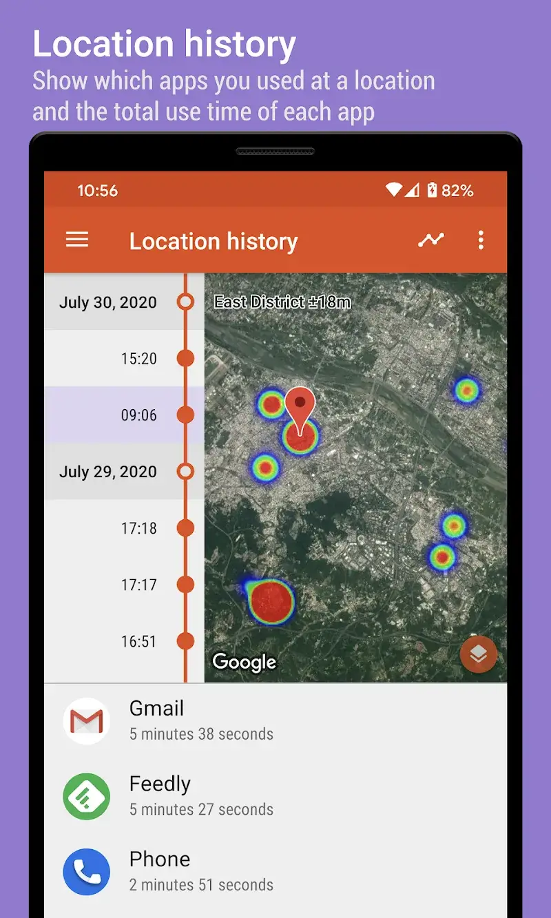 ภาพหน้าจอ App Usage 3
