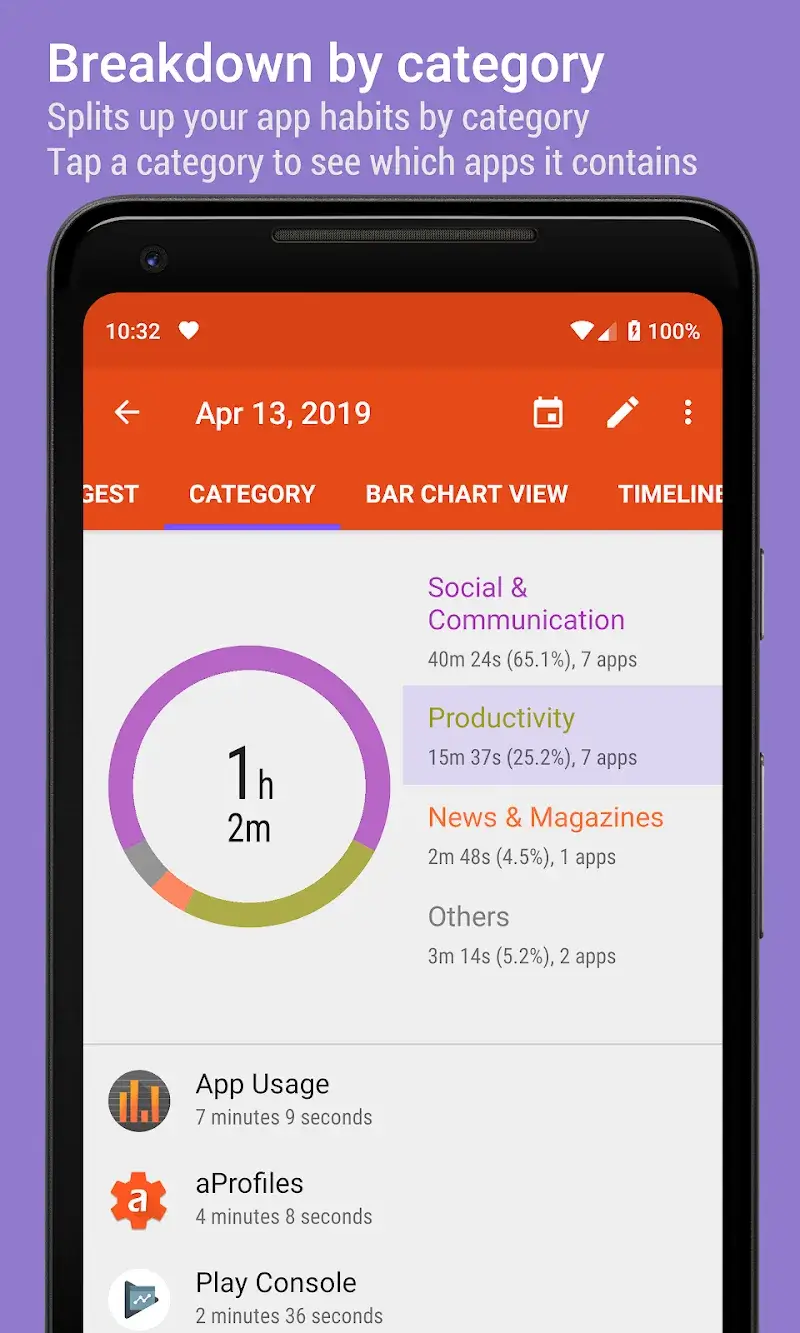 ภาพหน้าจอ App Usage 2